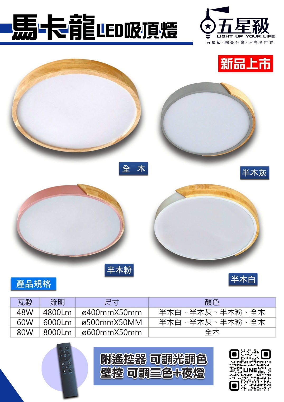國鑫照明有限公司葫蘆墩門市